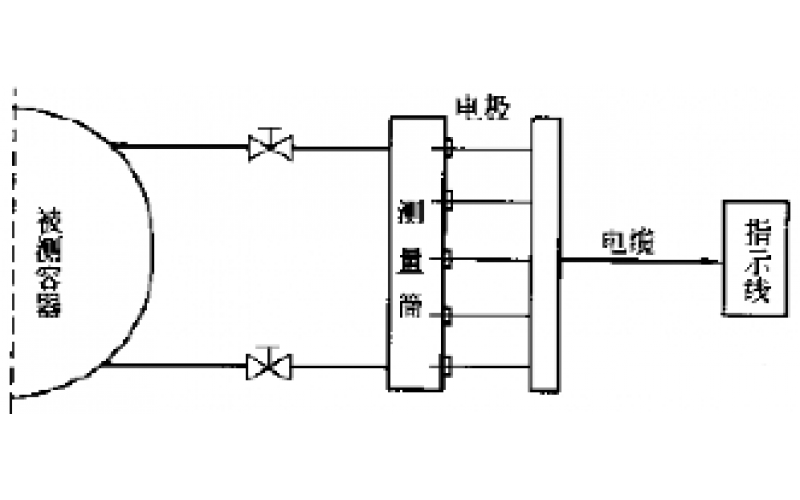 KWZK-DJ800电极式水位计显示仪表少数指示灯常亮